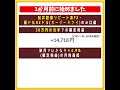 【追記あり】月利4.9％達成 松井証券fx自動売買 リピート系fx 豪ドルnzドル オージーキウイ 検証と実績 1ヶ月