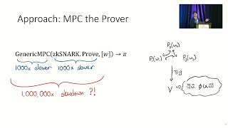 USENIX Security '22 - Experimenting with Collaborative zk-SNARKs: Zero-Knowledge Proofs for