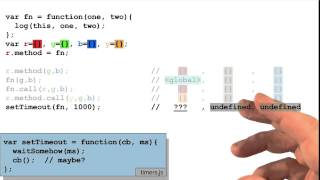Predicting 'this' Output (6) - Object-Oriented JavaScript