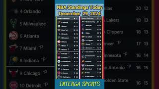 NBA Standings Today December  29, 2024