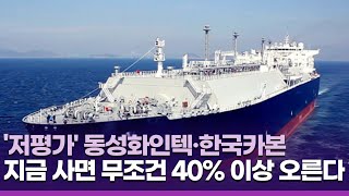 동성화인텍·한국카본, 아직도 저평가…지금 사면 40%60% 이상 오른다