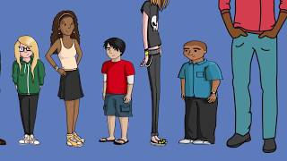 Sex Education for Middle School Video 2 - Puberty