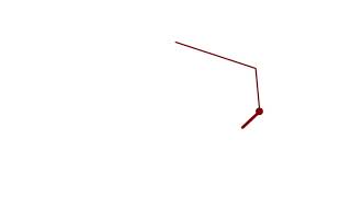 3 Pendulum Animations