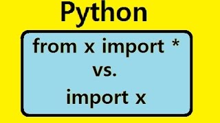 Python Module import and function access