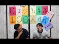 【感謝】チャンネル登録者数１００人突破！youtubeへの本音と今後について語り合いました。