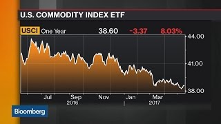 Smart-Beta Commodities ETFs Struggle With Returns