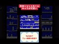 忍者じゃじゃ丸くん攻略 youtubeshorts レトロゲーム ゲーム実況 ファミコン shorts じゃじゃ丸くん