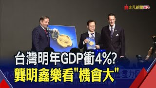 揮別疫情陰霾!人均所得3萬美元明年達標? 龔明鑫樂看台灣GDP成長│非凡財經新聞│20201111