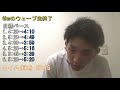 【初心者ランナー】ハーフマラソン1時間30分切りへの道 トレーニング日記 3