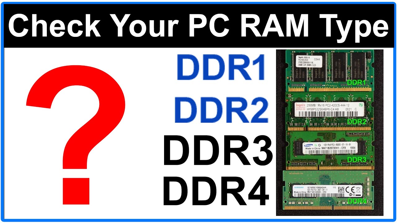 What Is Ram Ram Types RAM Explained DDR1 DDR2 DDR3 DDR4, 48% OFF