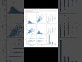 How to plot seaborn - pairplot in python | Mar 2025