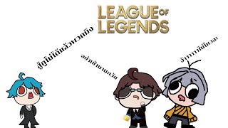 League of Legends: มาลงนรกทั้งเป็นด้วยกันดีกว่า