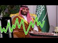 Saudi Arabia's Gamble to Stop a Total Collapse
