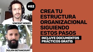 Ep 82. CREA tu ESTRUCTURA ORGANIZACIONAL siguiendo ESTOS PASOS (INCLUYE DOCUMENTOS PRÁCTICOS🎁)