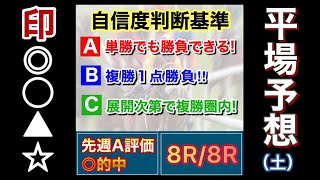 2022年 1月29日　東京・中京　平場予想　全レース　競馬　競馬予想