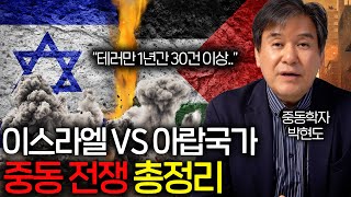 이스라엘이 100년 동안 중동 국가와 싸우고 있는 이유 ㄷㄷ;;