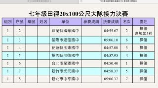 七年級田徑20×100公尺-102學年度全國北區國民中小學班際大隊接力