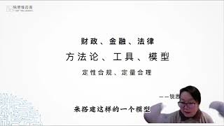 高标准农田建设及土地综合整治项目筹划方法与投融资结构设计模型