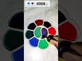 mixing colour shortviral art colorfulmixing satisfying colors short