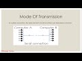 serial and parallel transmission networking part 13