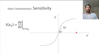 Sensors and Signal Conditioning - 1.4 Linearity and Sensitivity