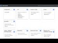 Make it easier than ever with Quarkus Dev UI