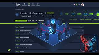 TryHackMe Detecting AD Lateral Movement | Full Walkthrough 2026