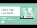 Pride and Prejudice | Chapter 20 Summary & Analysis | Jane Austen