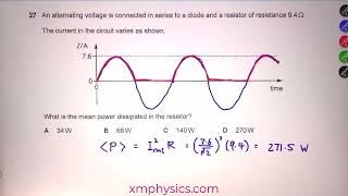 Daily Physics MCQ  #057 Half Sinusoid