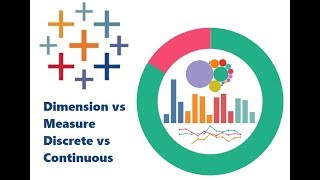Tableau Measures vs Dimensions and Continuous vs Discrete (American English)