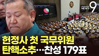 野, '이상민 탄핵안' 찬성 179표 통과…헌정사 첫 국무위원 탄핵소추