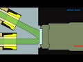 flow chemistry what is continuous flow chemistry