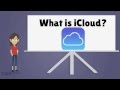What is iCloud?