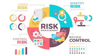 What is CRISC? | Certified in Risk and Information Systems Control