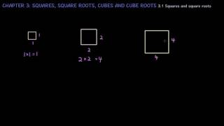 3.1 EN: Squares and Square Roots Part 1 3.1 EN: Squares and Square Roots Part 1