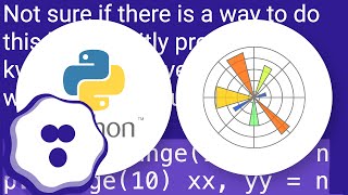 Quiver matplotlib : arrow with the same sizes