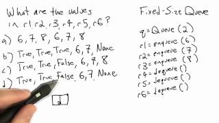 Filling The Queue Solution - Software Testing
