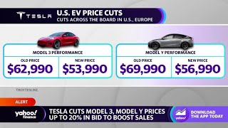 Tesla cuts Model 3, Model Y EV prices in U.S. and Europe