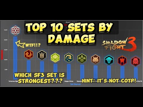 Top 10 Sets Ranked by Damage - Shadow Fight 3