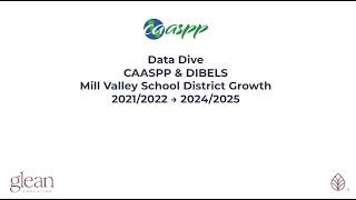 CAASPP Reporting 2026