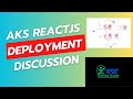 Mastering ReactJS Deployment: Deploying into Azure Kubernetes Service (AKS) - Step-by-Step Guide