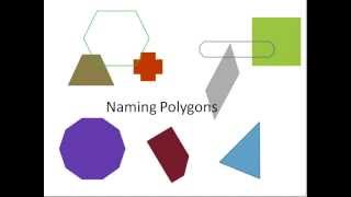 Naming Polygons (Simplifying Math)