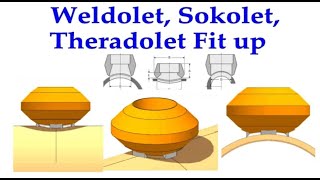 How to Fit up, Weldolet, Threadolet, Sokolet.