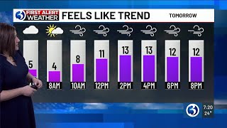 FORECAST: First Alert Weather Days continue for dangerous cold