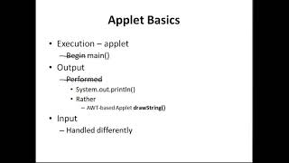 Applet Basic