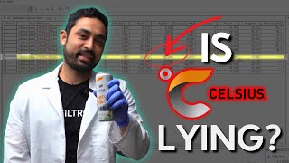 Are Celsius Energy Drink Caffeine Labels Accurate? The Results Will Surprise You.