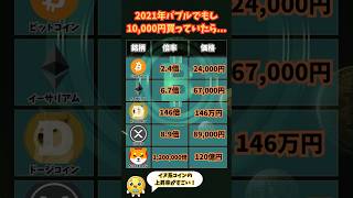 2021年に10,000円買っていたら… #仮想通貨 #暗号資産 #ビットコイン #投資初心者 #投資