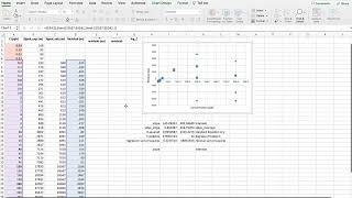 An example of evaluation of linearity: visual evaluation and residuals