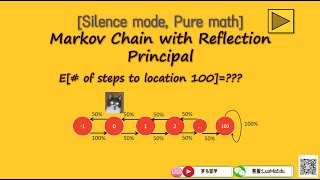 [Silence Mode, Pure Math] Markov Chain with Reflection Principal, stochastic process|马尔科夫链，反射原则，随机过程