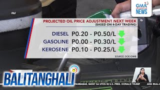 Projected oil price adjustment next week (based on 4-day trading) | Balitanghali